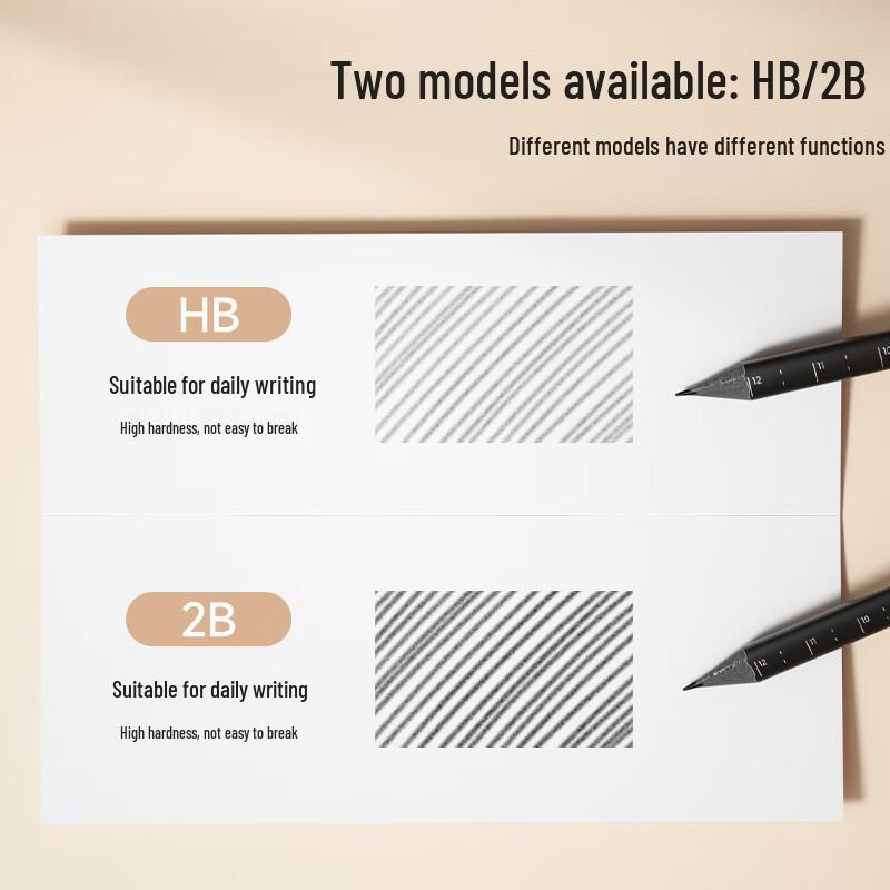 Student Wood Pencils & Sets