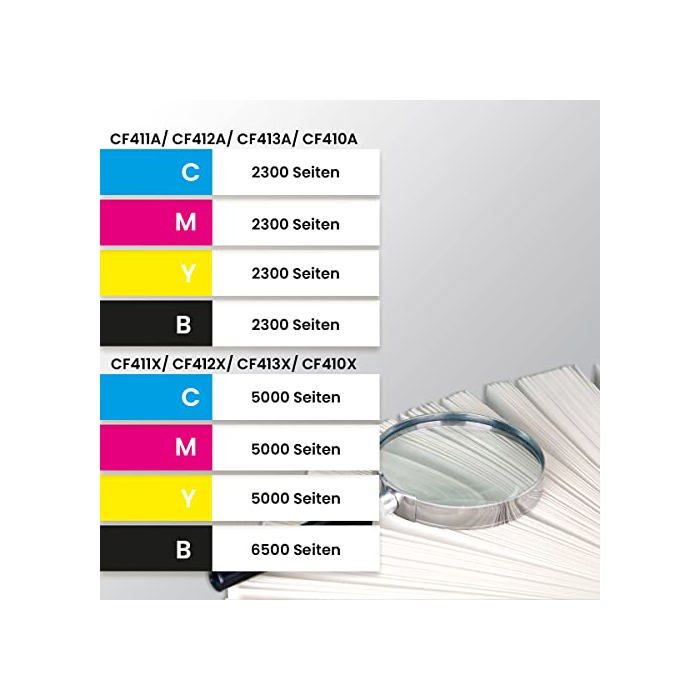 Toner - Xerox - Everyday - Cyan - Compatible HP CF411A - 2300 Pages