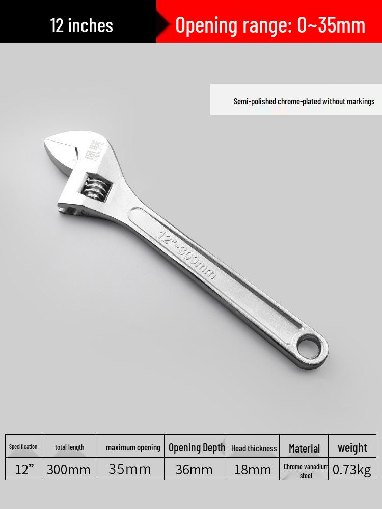 Universal Multifunctional Adjustable Wrench Set - Large Opening and Small Wrench Included