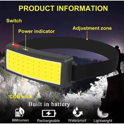 1200mAh USB C Rechargeable COB LED Headlamp Super Bright Head Flashlight Built-in Battery Outdoor Portable Camping Climbing Lantern