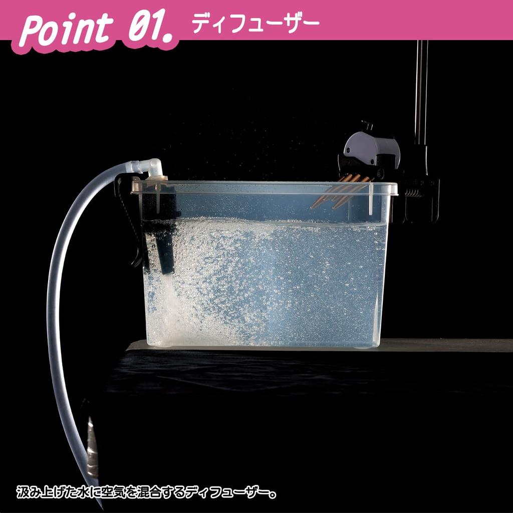 PROX PX165WA High-Power Lake Water Pump