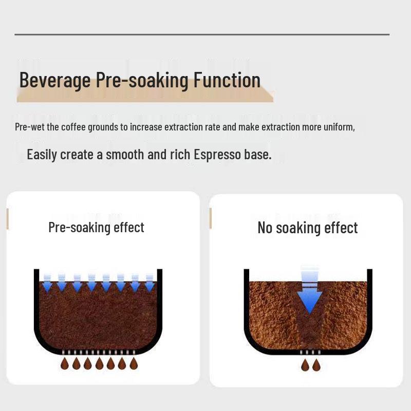 Dr. Coffee F08 Commercial High-Pressure Automatic Coffee Machine with Grinder and Temperature Control
