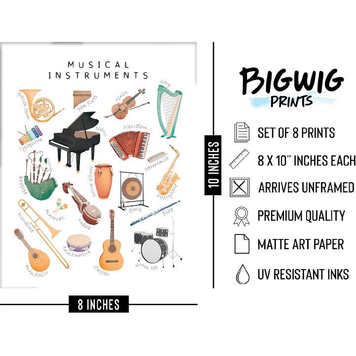 BigWig Prints - Music Posters for Classroom, Music Theory and Education Wall Art, Trument Family and Musical Notes Prints, Educational Decor for