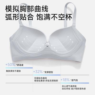 Gather Underwear Women's Small Breasts Thickened Upper Support Collection Secondary Breasts Anti-sagging No Steel Ring Flat Chest Lace Bra Cover