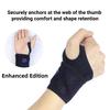 Breathable Wrist Support Brace for Gym/Work - Adjustable Compression Sleeve, Arthritis & Carpal Tunnel Relief, Sports Injury Pre