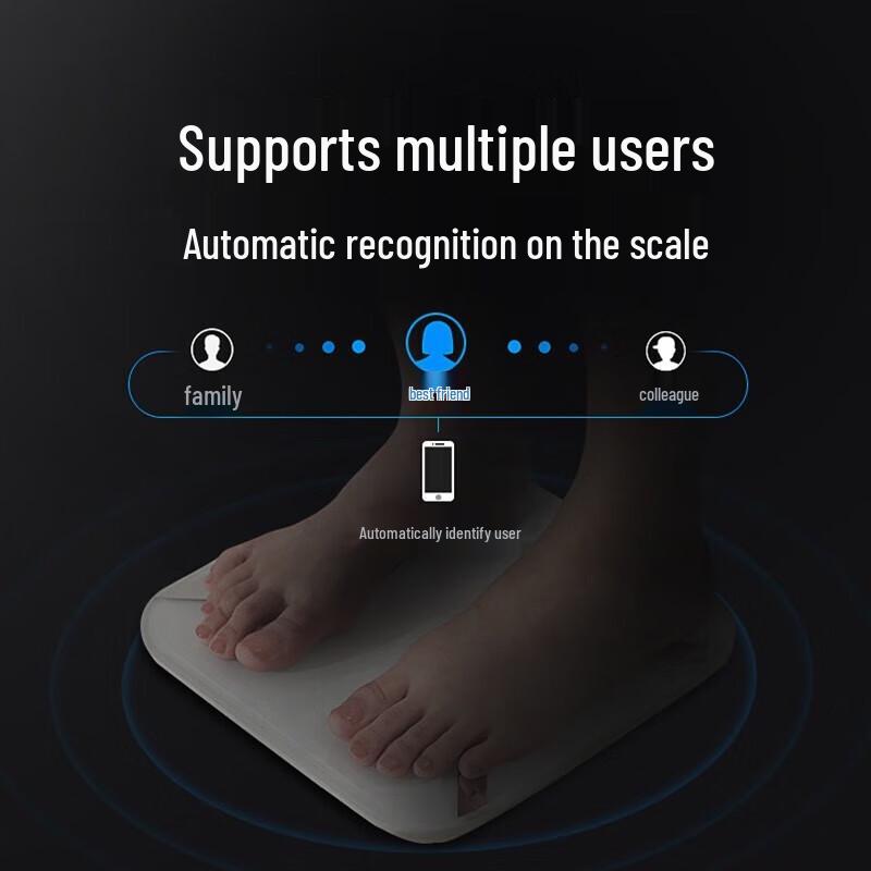 Yolanda Smart Body Fat Scale with Heart Rate