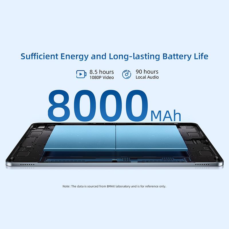 Kup BMAX MaxPad I11S Android 15 12GB(4GB RAM+8GB Expansion