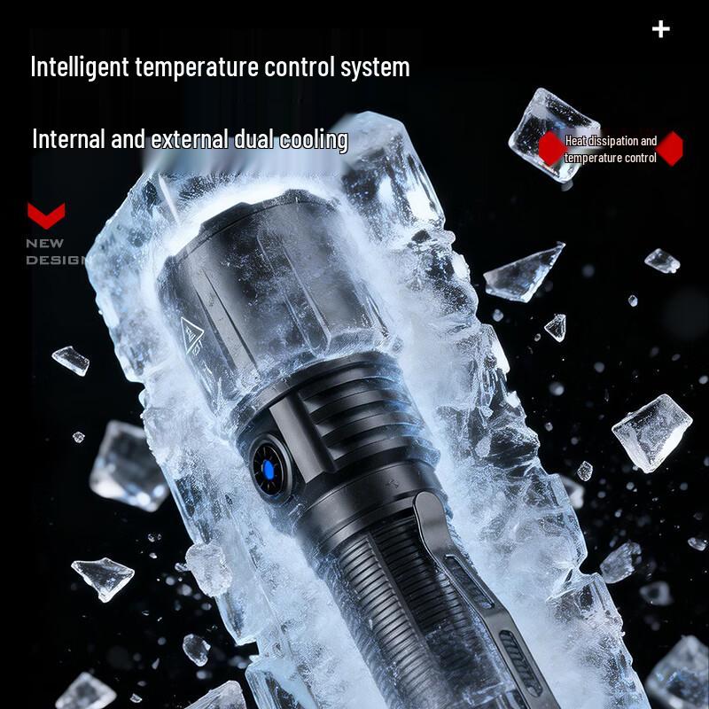 SupFire R1-G 2500 Lumen Tactical LED Flashlight