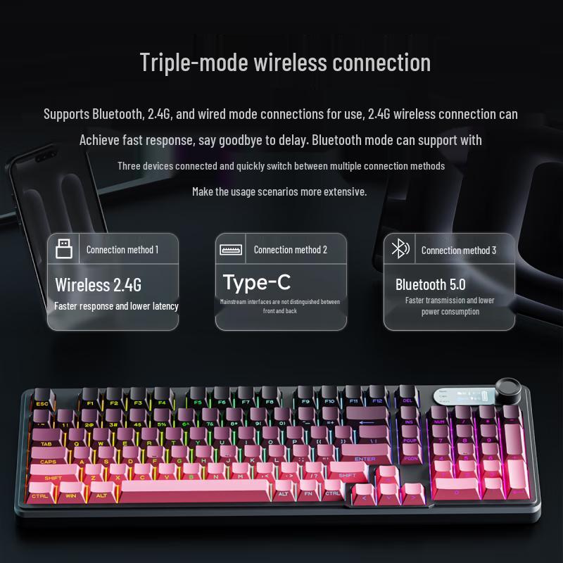 EWEADN V102Ultra Wireless Three-Mode Keyboard with Digital Screen