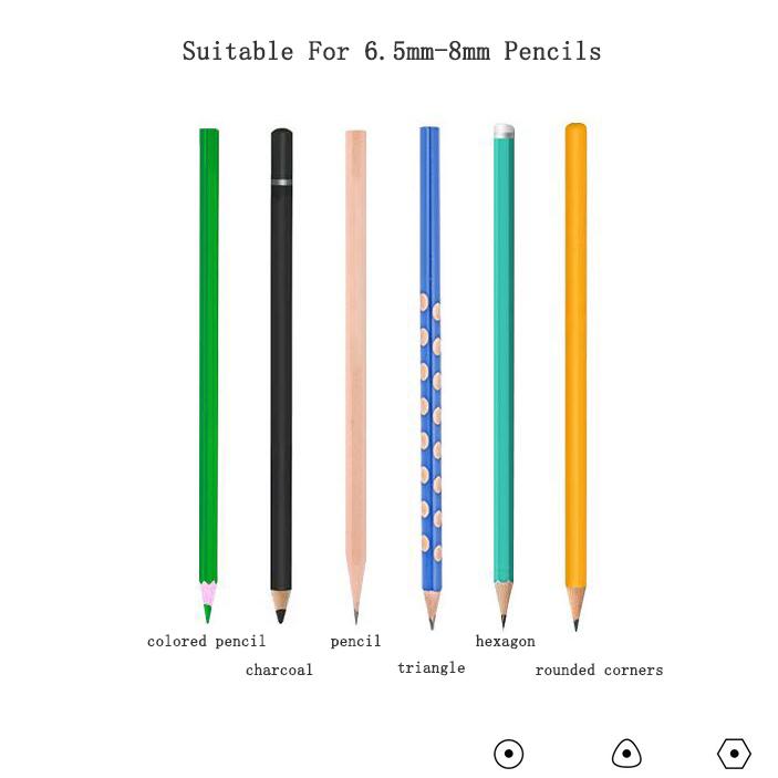 Manual Pencil Sharpener with Stronger Helical Blade To Fast Sharpen for Kids, School, Classroom, Home, Artists, Ideal for Art Pencils