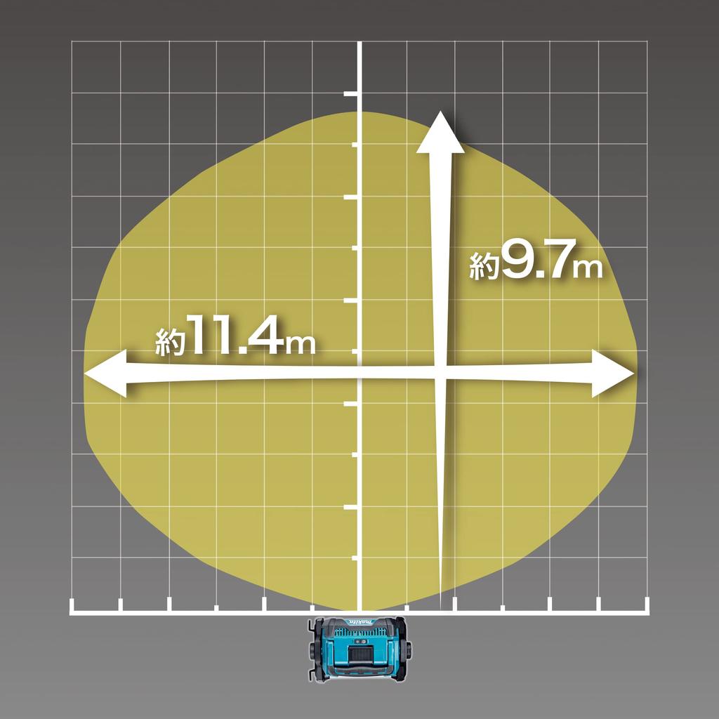 Makita Rechargeable Stand Light 40Vmax Sold Separately ML008G Blue Battery/Charger