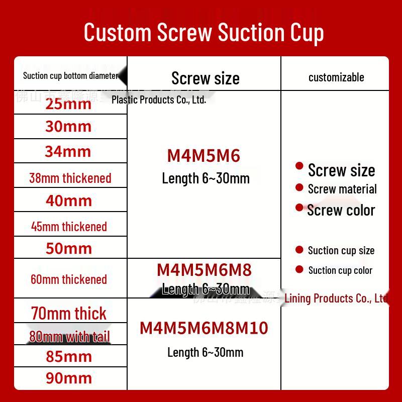 M4-M8 Transparente PVC-Saugnapf mit Gewindestange