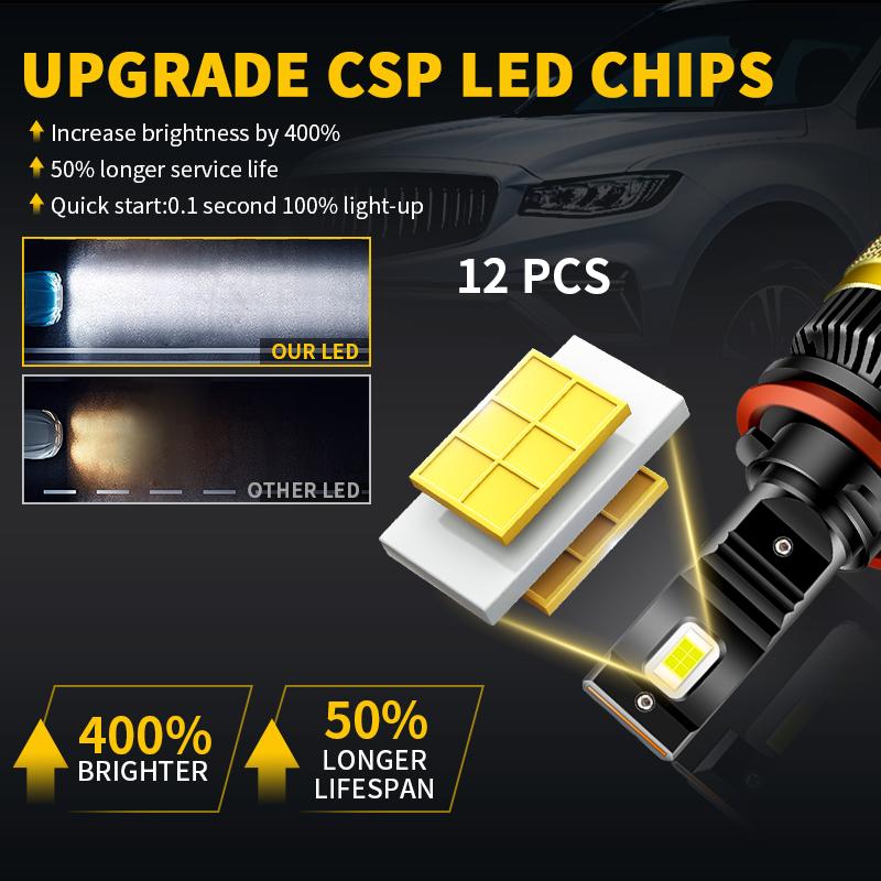 2pcs H11 LED Headlight Bulbs - 30000LM CSP Chips Plug & Play for Lexus GX J12 2001-2009 2002 2003 2004 Low Beam Light Lamp Bulb