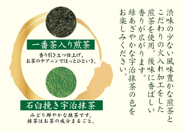 Uji No Tsuyu Iyemon Sencha with Matcha Tea Bags 2g X 120p