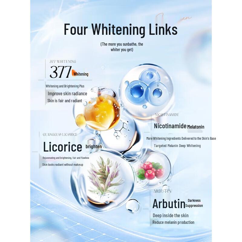 RUYI Whitening & Clear Sunscreen SPF50+ PA++++
