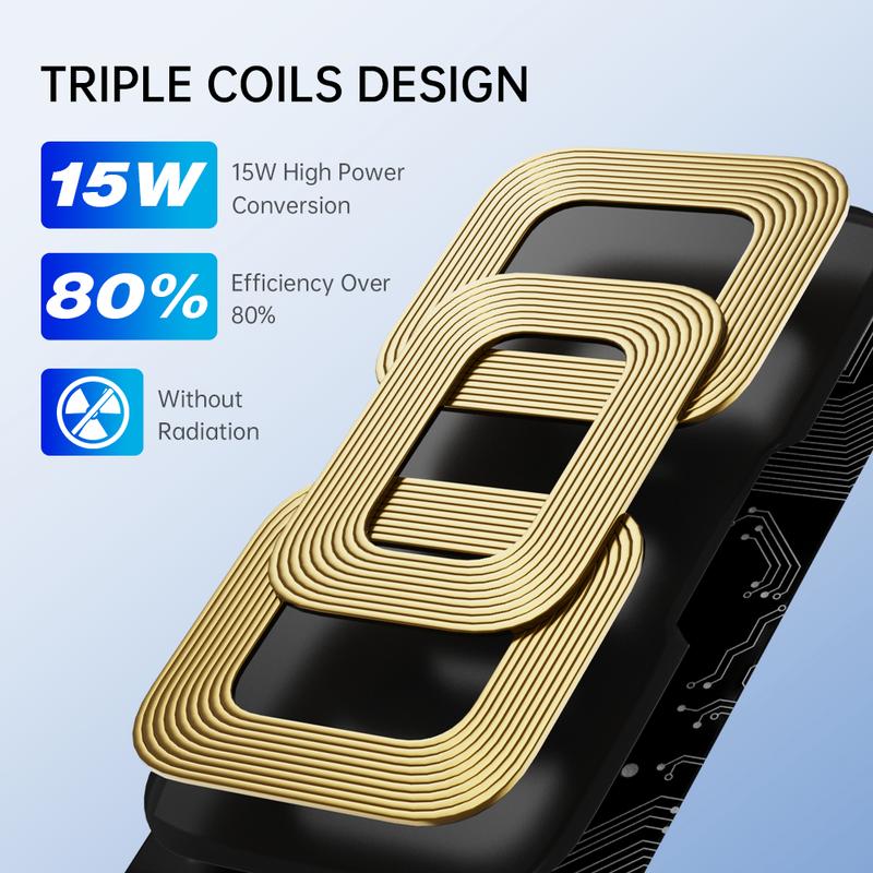 For Benz A-Class W177 W247 A180 A200 AMG A35L B-Class B200 GLA GLB CLA 2019 2020 15W fast Car Wireless Charger cars accessories