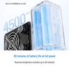 Zhiyun CX50RGB 50W RGB LED Video Light with Silicone Soft Diffuser