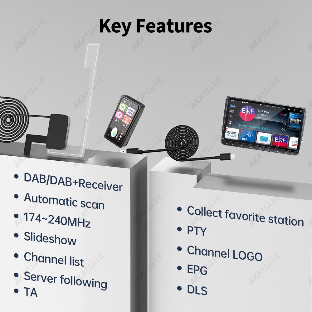 Newest DAB+ Receiver Antenna for Android Car Radio Stereo Player with USB Adapter Automatic Scan Support Channel List LOGO DAB+