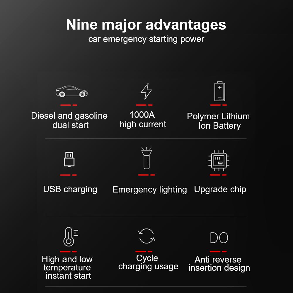 Power Bank Booster Accesorii auto Dispozitiv de pornire automată Pornire de urgență Pornire auto 12V 3000A Baterie auto pornire portabil 22200mWh