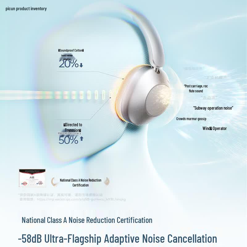 Picun F6 Over-Ear ANC Bluetooth-Kopfhörer