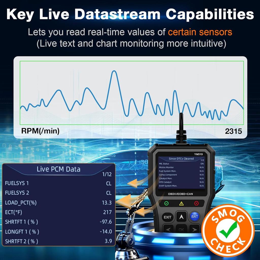 OBD2 Scanner with Battery Tester - Diagnostic Tool for Cars, Check Engine Light & Emissions Readiness, Real-Time Date, Plug & Play