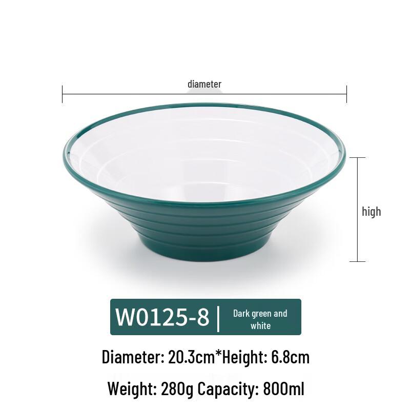 Chinese Style Melamine Noodle Bowl for Maocai & Malatang