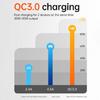 Waterproof Double USB C 30W Vehicle Charger Touch Activated Switches LED Indicator 12V 24V Compatibility