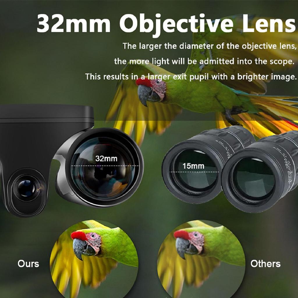 12x32 Camera Binoculars, 2.4-inch Screen, 12x Optical, 8x Digital Zoom, 48MP Photo, 2.5K Video Camera, Bird Watching Binoculars