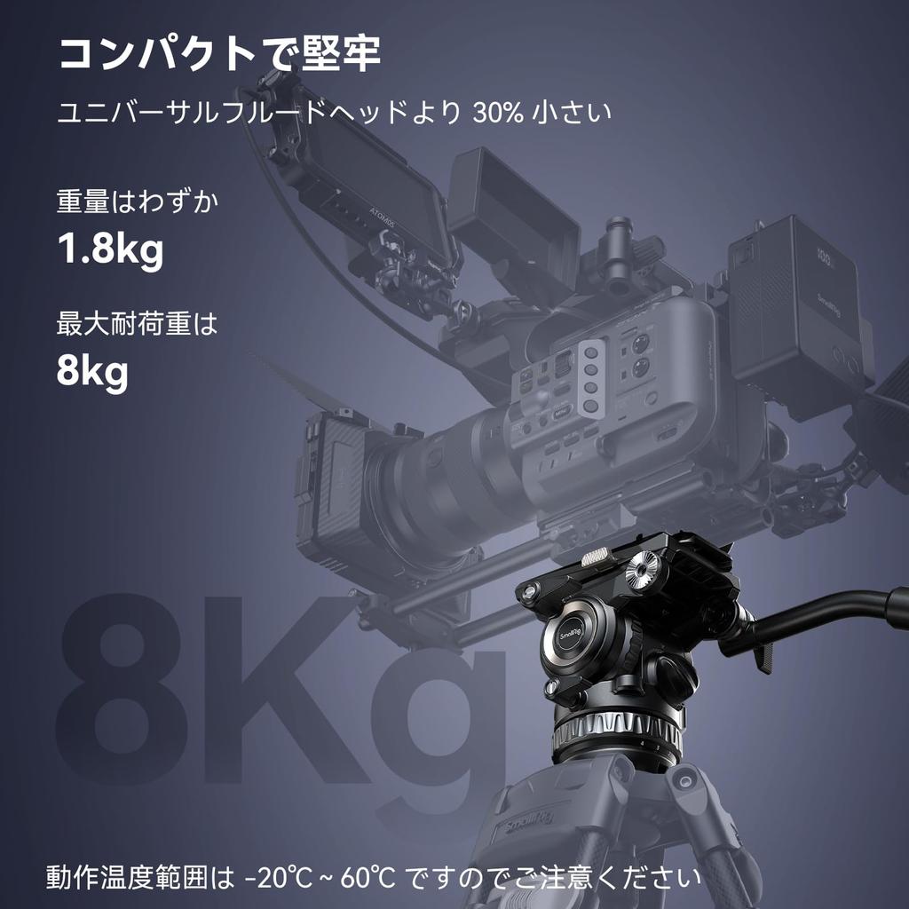 SmallRig Professional Video Head with Hydraulic Detachable and Manfrotto QR kg 8 kg Maximum PH8 4287 6-Step Counterbalance, 4-Step Pan/Tilt Damping,