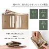Genuine Leather Bifold Wallet with Morris Antique Embossed Coin William Morris Gold [HIRAMEKI.] Women's Box-Shaped Purse, (Antique Gold)