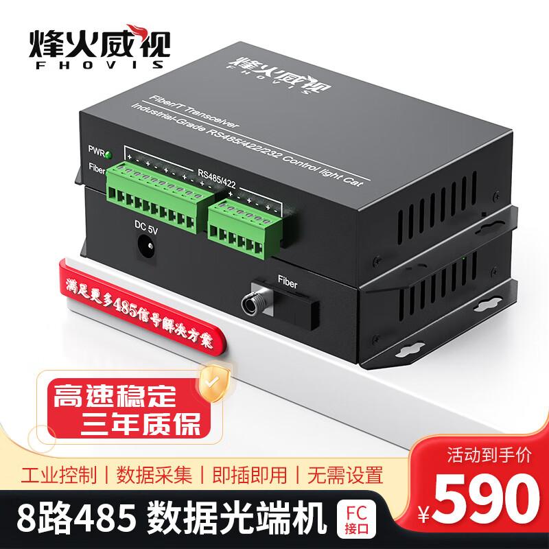RS485 to Fiber Optic Data Converter