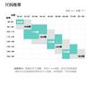 Mamimaka 2026 Summer New Product Boys' Fashion Trend Versatile Set
