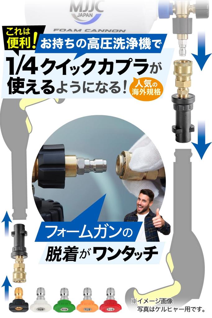 MJJC High Pressure Washer Gun Adapter [Converts to 1/4" Quick Coupler] + [5 Spray Tips] (for Kärcher NEW HD Series (Short Size))