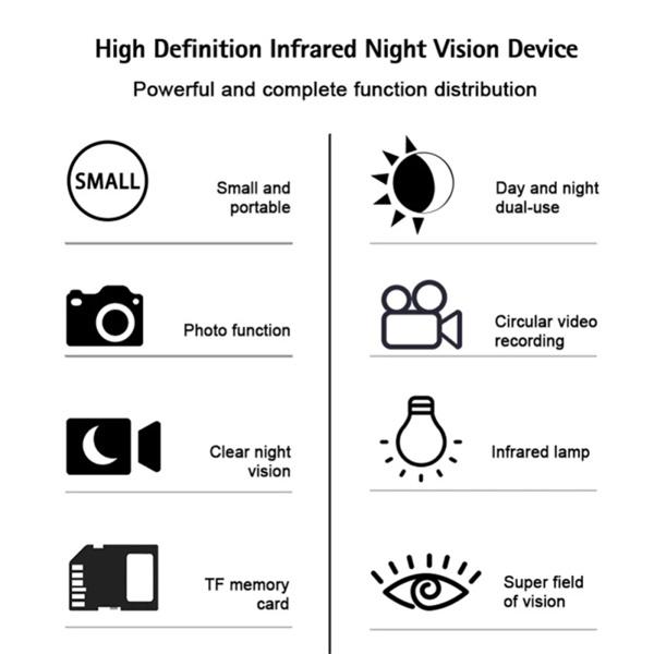 1080P HD Infrared Night Vision Device Dual Use Monocular Camera Digital Telescope Monocular Outdoor Hiking Portable Telescope with 64GB Card