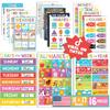 Hadley Designs 16 Educational Posters for Classroom Decor - Colorful Educational Posters for Toddlers 1-3, Toddler Learning Poster for Kids Ages 3-5,
