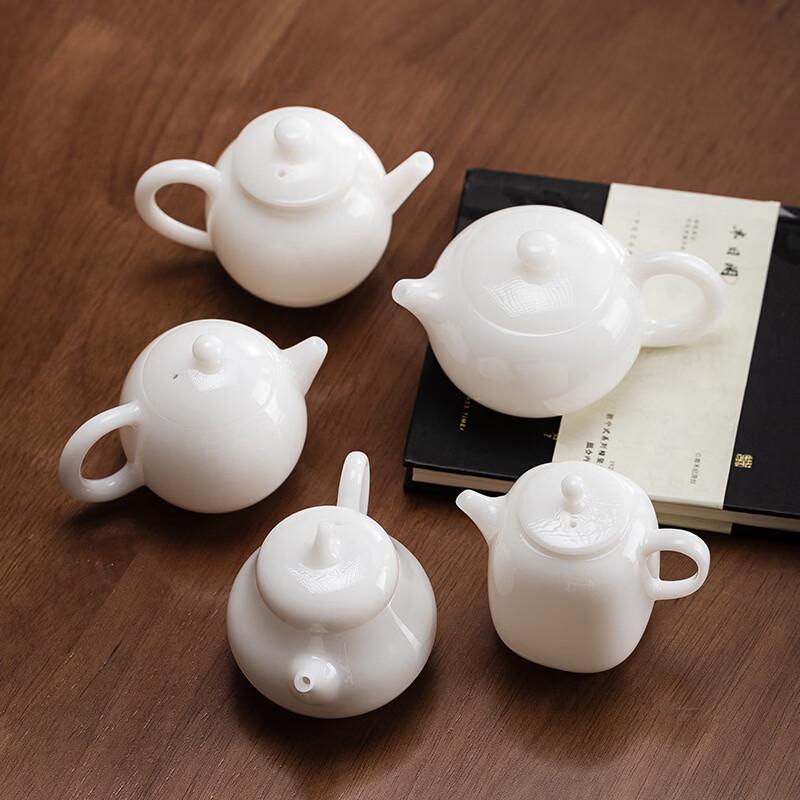Ice Jade White Porcelain Pear-Shaped Teapot