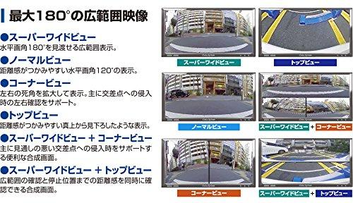 Data System Multi-VIEW Camera 6 Types of View Screens/horizontal Angle