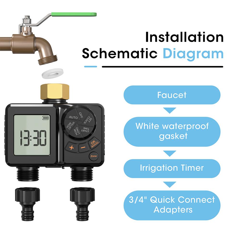 2 Zone Programmable Automatic Irrigation Timer Garden Water Timer with Rain Delay Manual/Auto Mode Watering for Lawn Yard