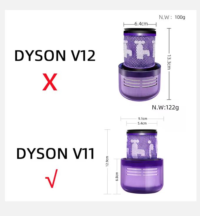 Washable Hepa Post Filter For Dyson V11 SV14 V15 Cyclone Absolute Animal Cordless Vacuum Cleaner Accessories Parts 970013-02