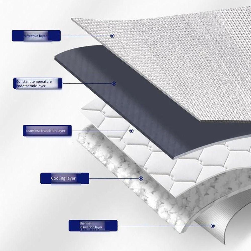Waterproof Air Conditioner Protective Anti-Snow Anti-Dust Cover New Sun Rainproof Cover  Outdoor