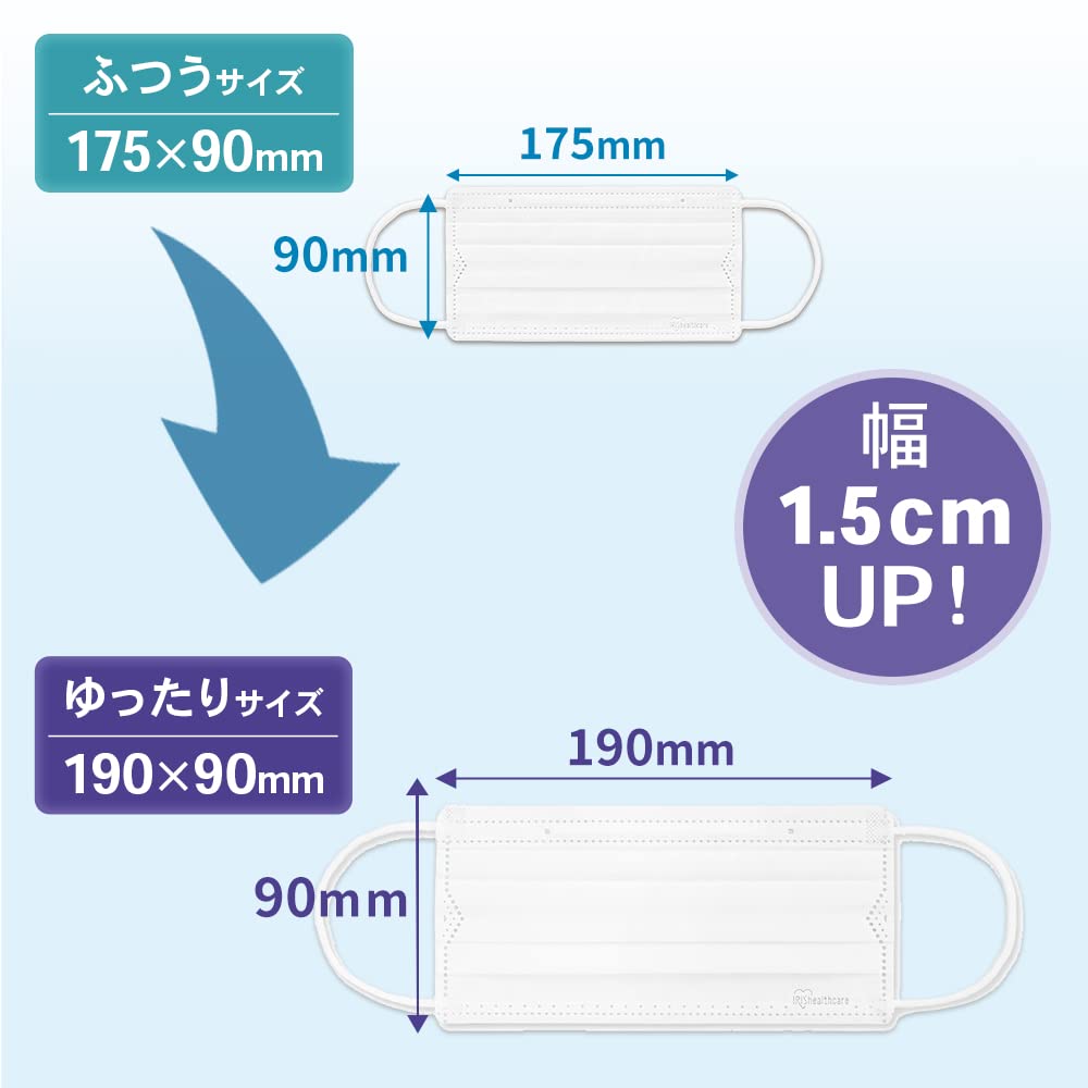 IRIS OHYAMA Nonwoven 65 Comfortable Ear Large Size Masks, Large, Count, White, Protection, PN-NV65LL, White,