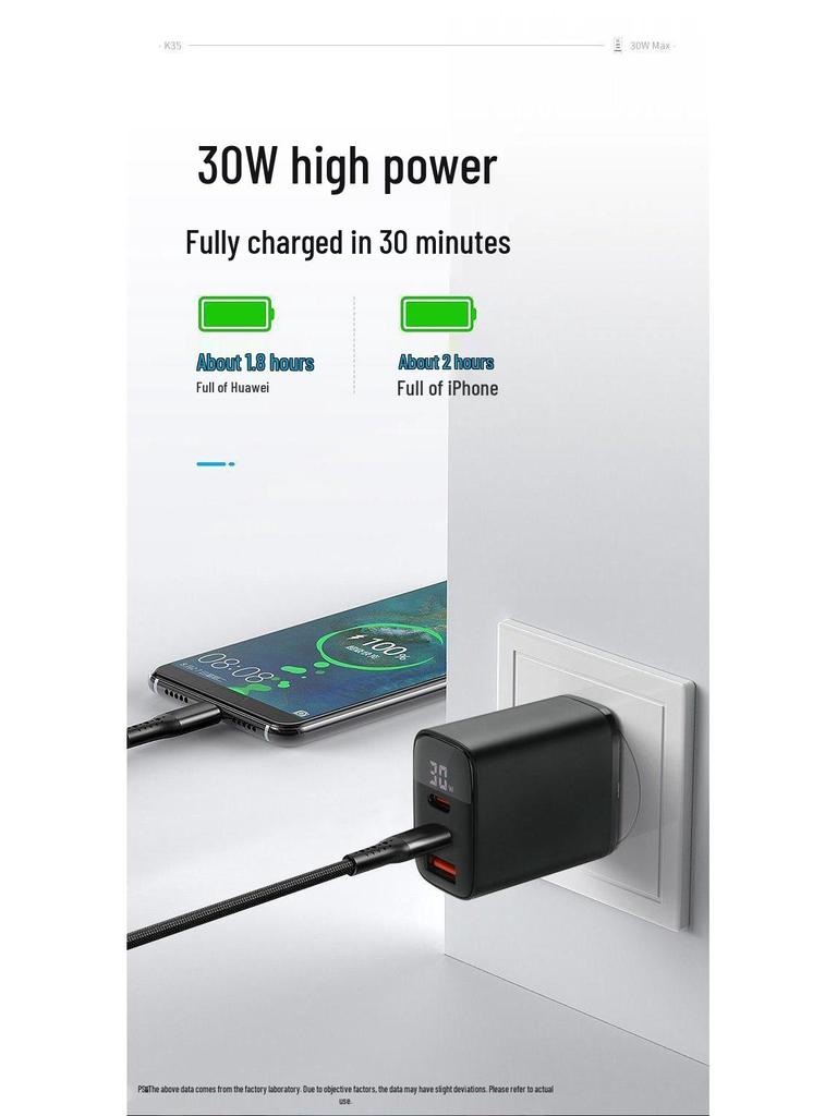 30W Triple-Port Fast Charger with Digital Display for Apple 15 Pro - Dual USB-C and USB Ports