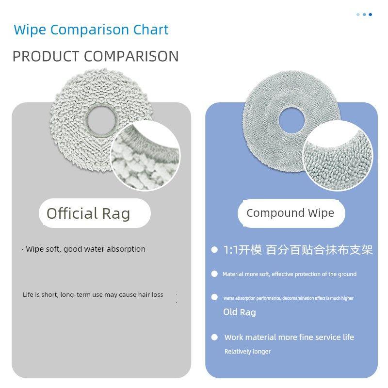 Suitable for Xiaomi MiJia H40 Sweep Mop Robot Accessories Dust Collection Bag Wipe Mop Edge Rolling Brush Filter Screen Cleaning Solution