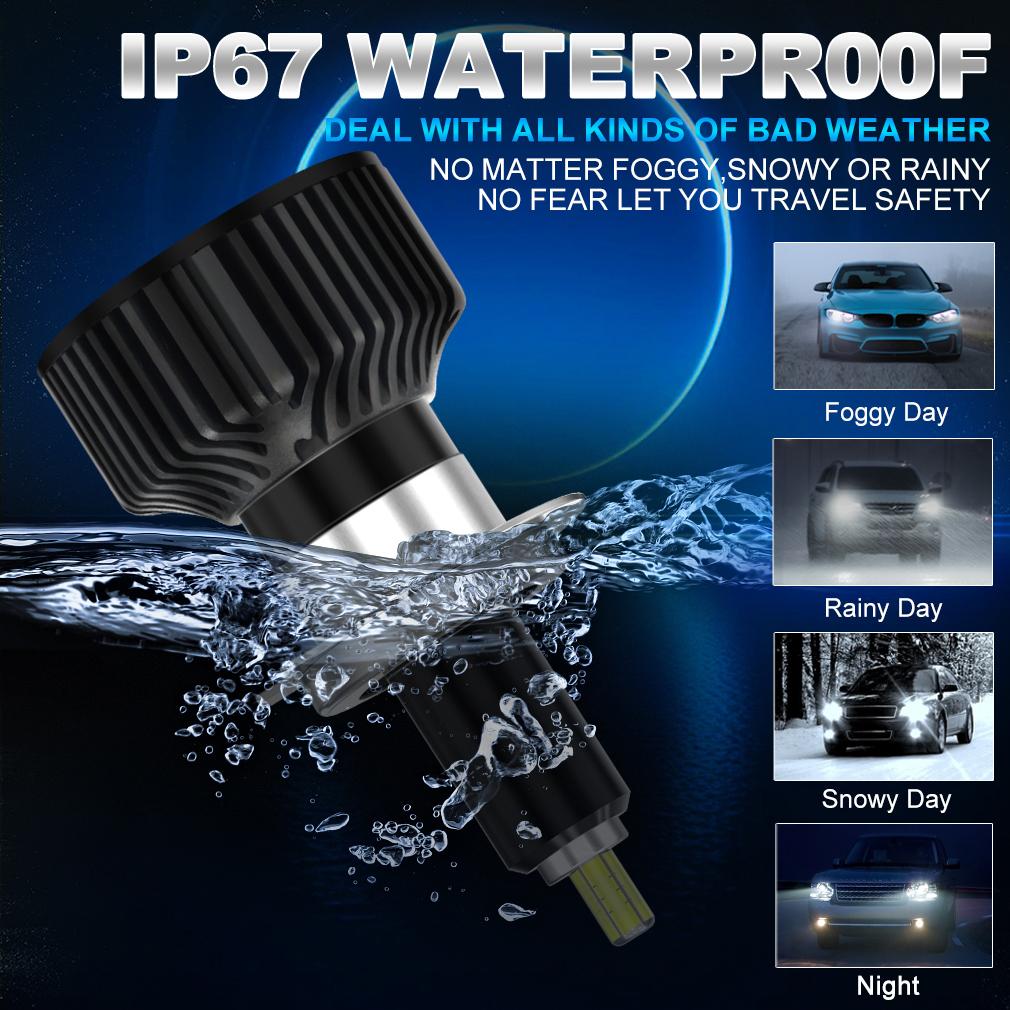 2Pcs 6 Sides H7 LED Headlight Bulbs 360 Degree 3D 20000Lm H1 LED H11 H8 H9 9005 9006 9012 HIR2 Auto Lamp Turbo Car Headlamp 6500K White 12V