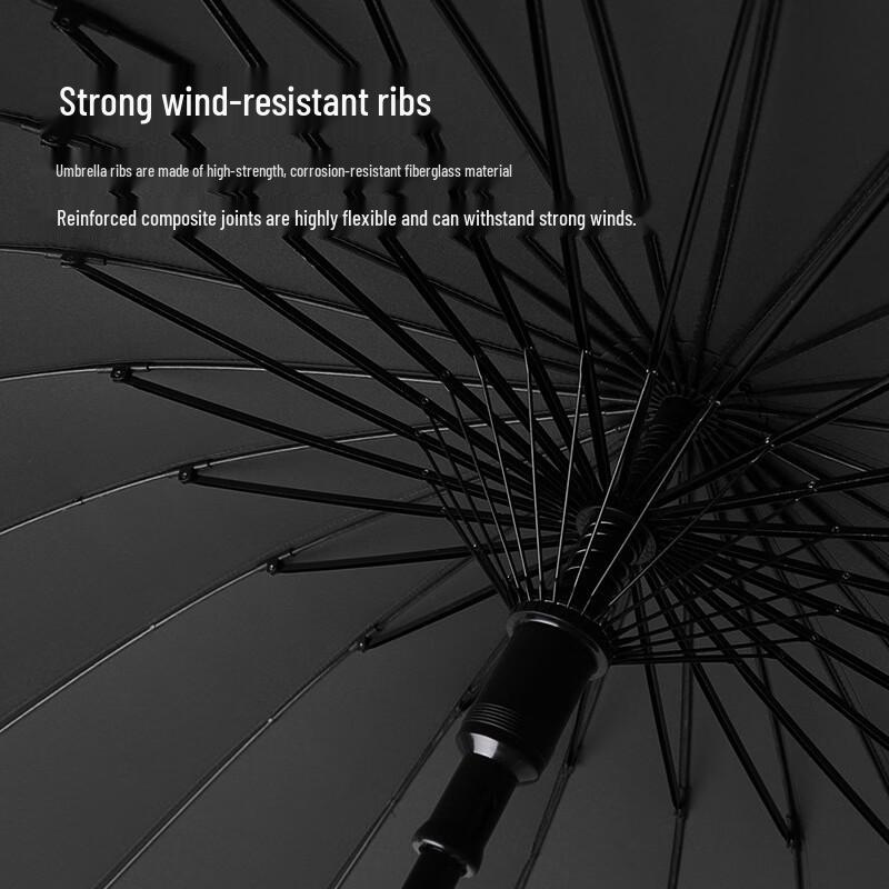 Heavy-Duty 24-Rib Windproof Long Handle Umbrella