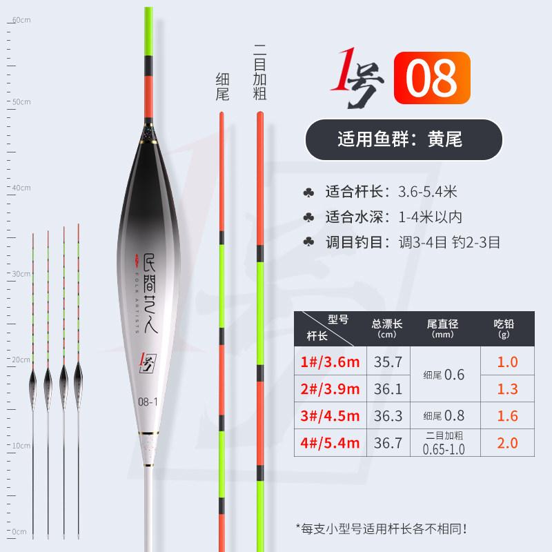 Fishing Floats for Amateur Fishermen-High-sensitivity Lightweight Vertical Buoy Hard Tail Shallow Water Grass Carp Fish Float
