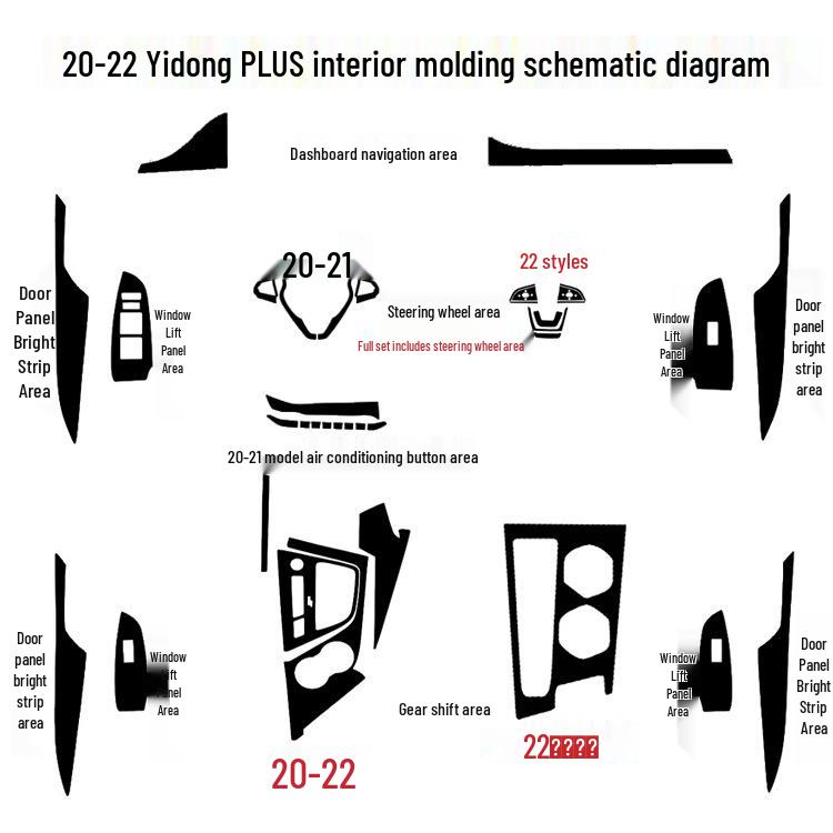 Changan Yidong Plus Carbon Fiber Gear Console Decor (2020-22)