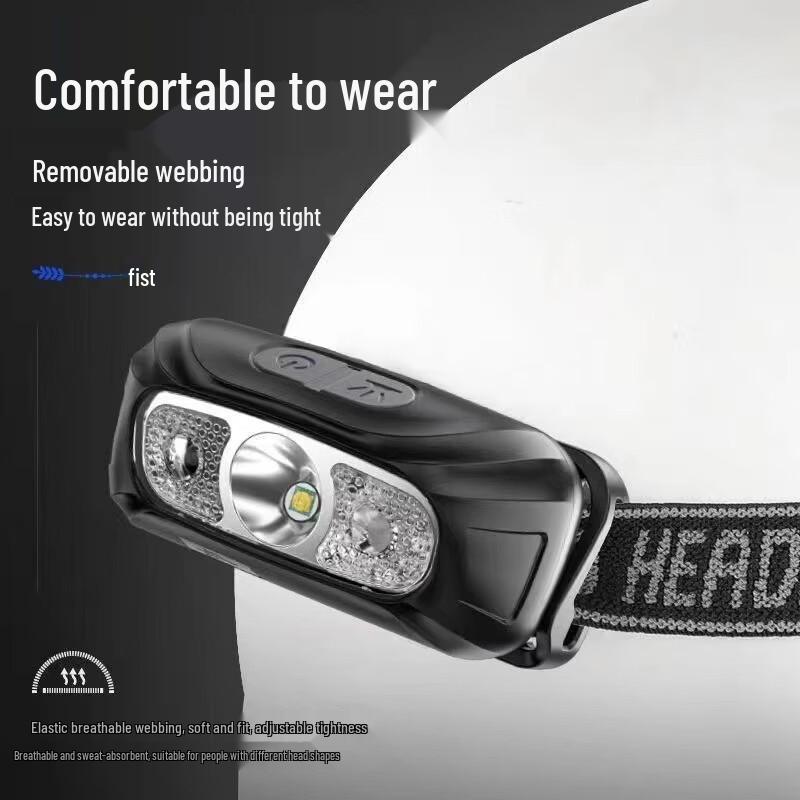 Nufeng Mini Outdoor Sensor LED Headlamp