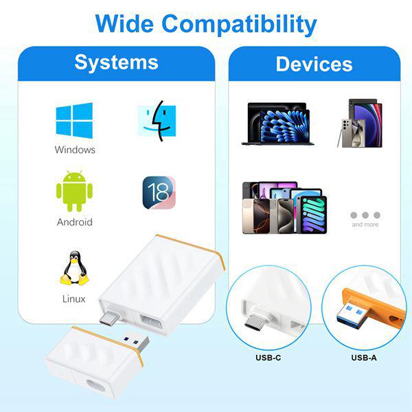 

Белый пластиковый корпус для мобильного жесткого диска USB 3.1 Type-C для M.2 NVME Other
