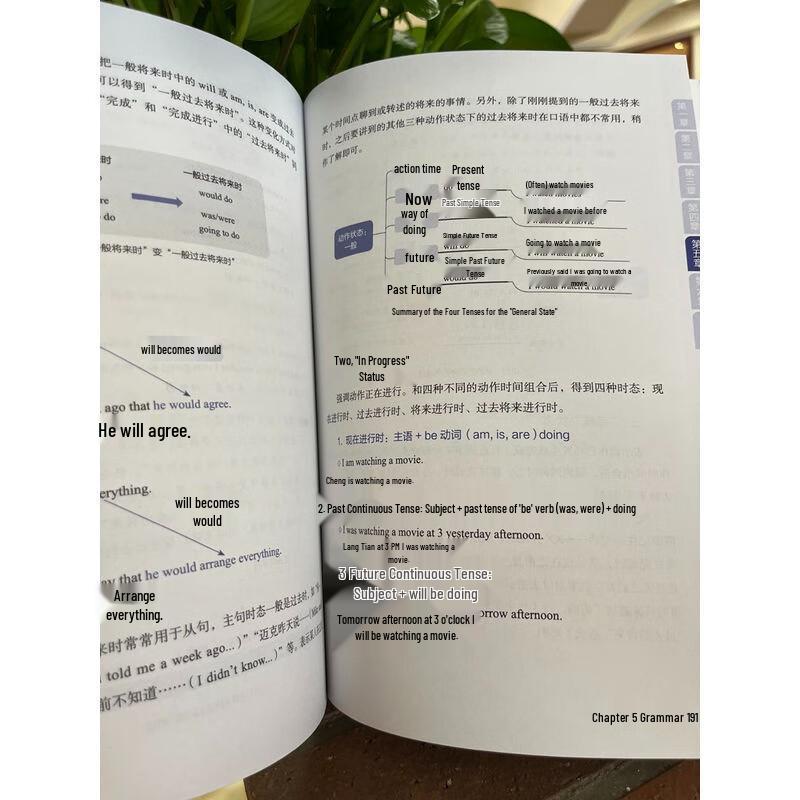Enjoyable English Learning Course